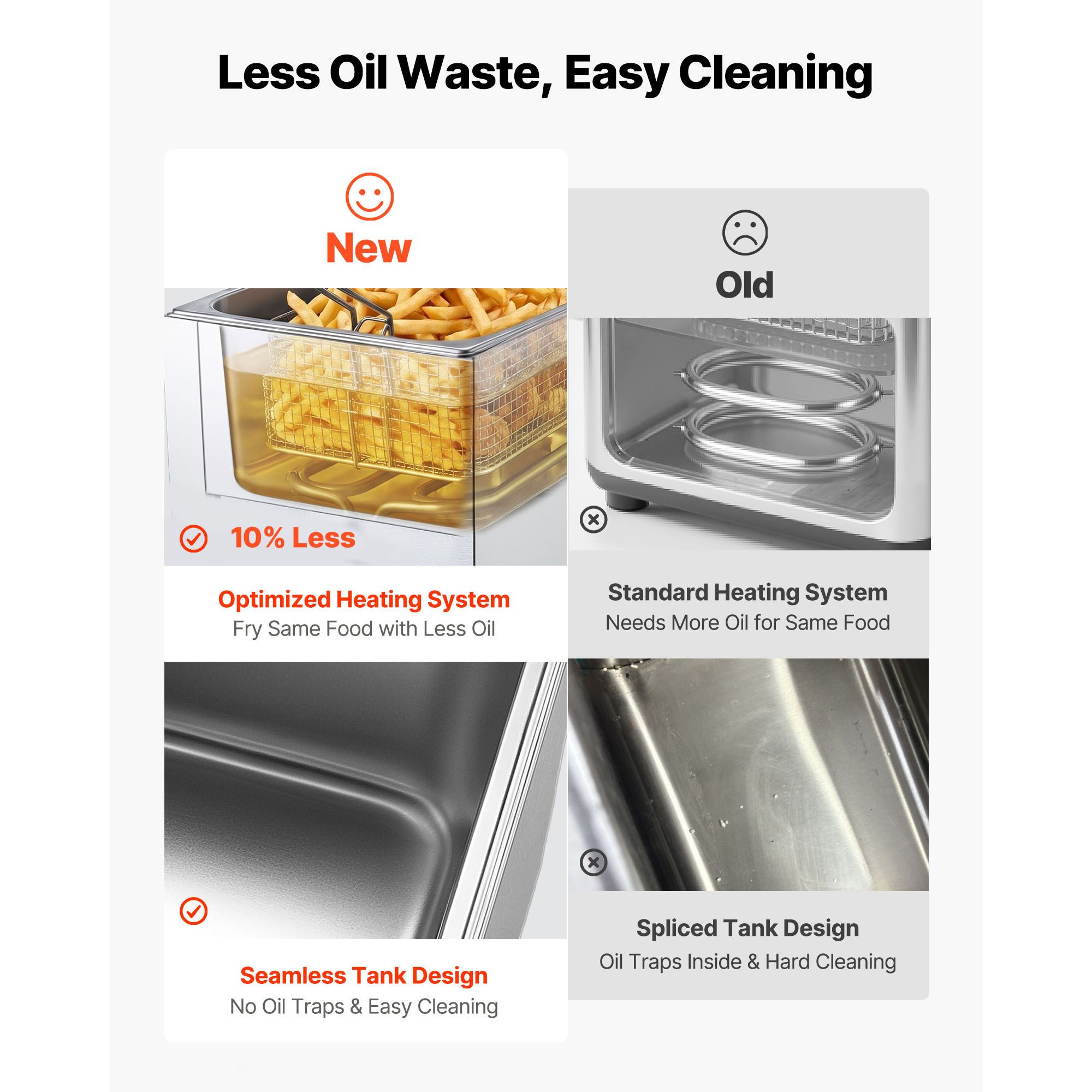 Commercial Electric Deep Fryer - Induction Cooker Commercial ulasan dan harga