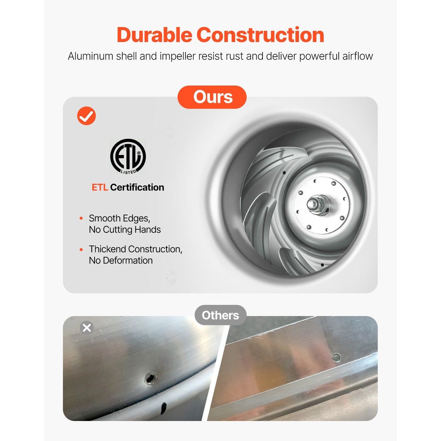 Commercial Kitchen Exhaust Fan - Commercial Kitchen Hood Exhaust Fans ulasan dan harga