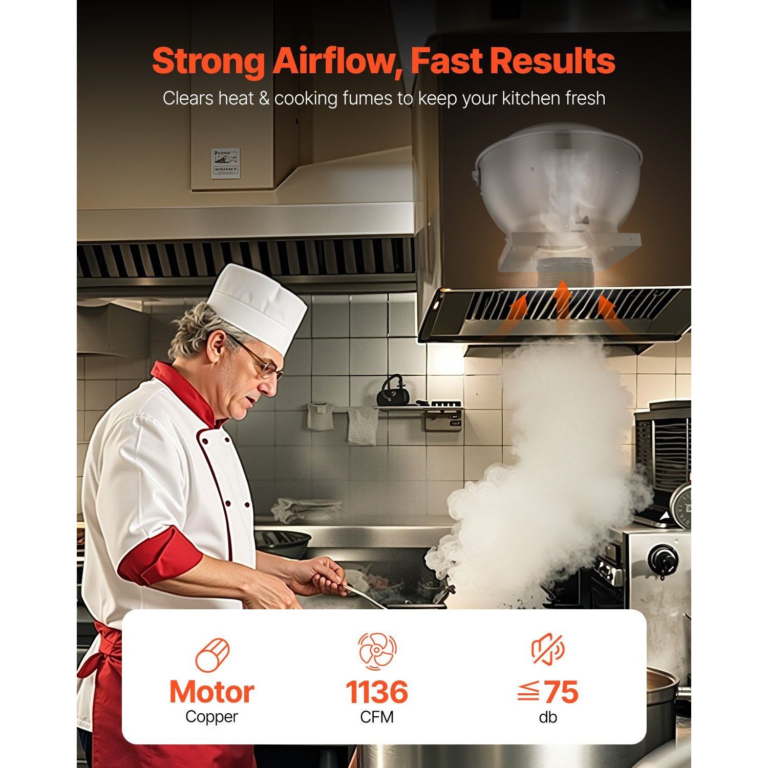 Commercial Kitchen Exhaust Fan - Commercial Kitchen Hood Exhaust Fans ulasan dan harga