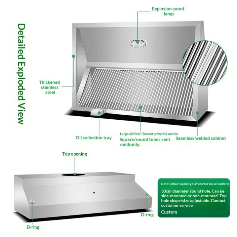 Commercial Customizable Kitche - Commercial Kitchen And ulasan dan harga