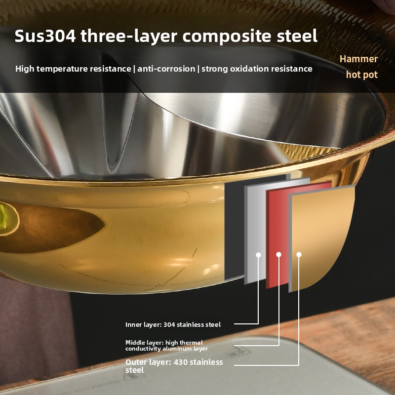 Commercial Extra Thick 304 Sta - Induction Cooker Commercial ulasan dan harga
