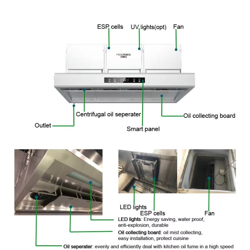 Commercial Customizable 201Sta - Commercial Kitchen And ulasan dan harga
