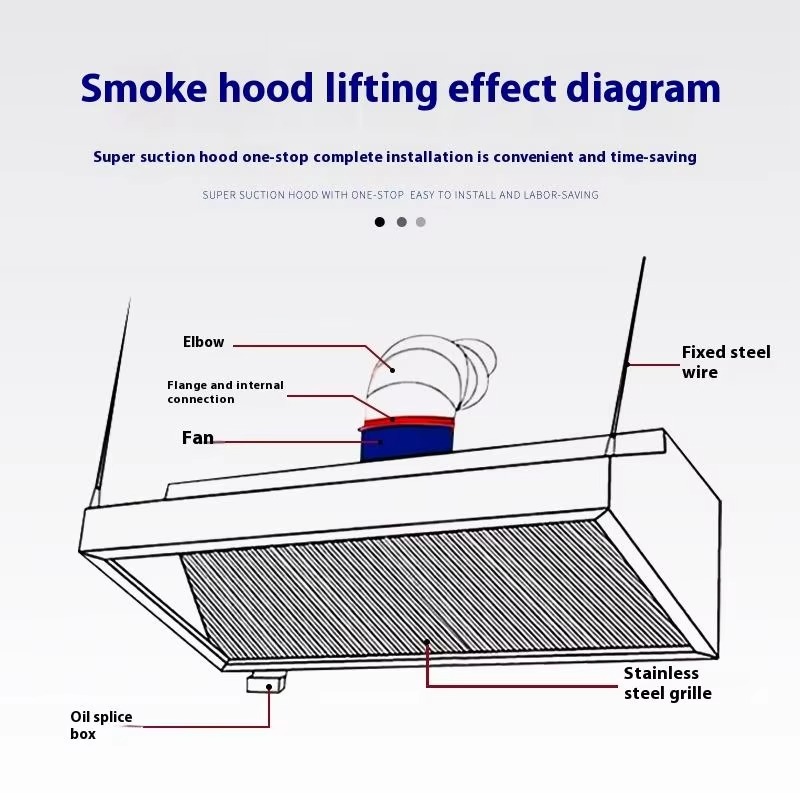 Kitchen Cooker Slim Line Exhau - Commercial Kitchen Hood Exhaust Fans ulasan dan harga