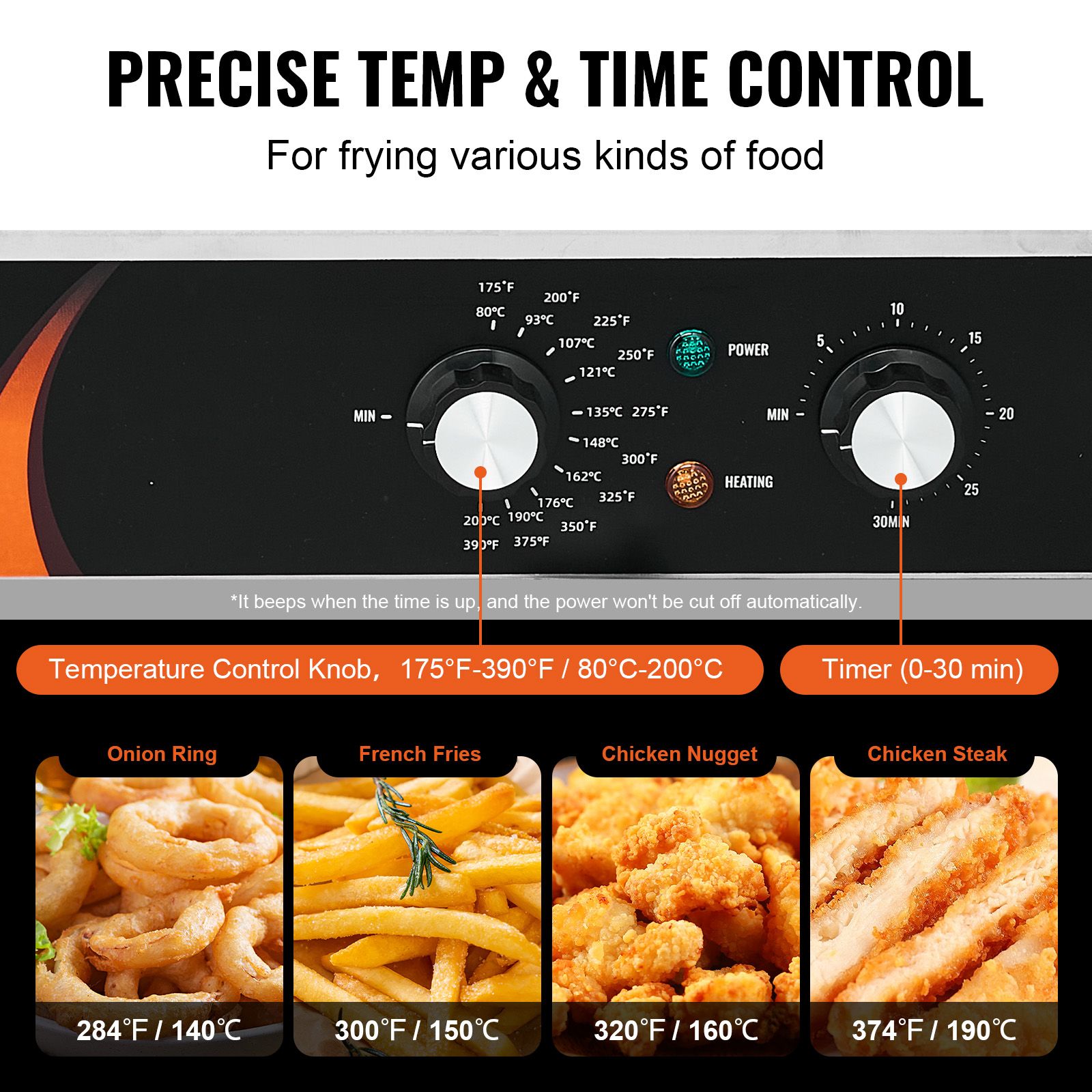 Commercial Deep Fryer 3500W, D - Induction Cooker Commercial ulasan dan harga